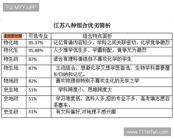 全面解析澳门足球投注服务的优势与选择