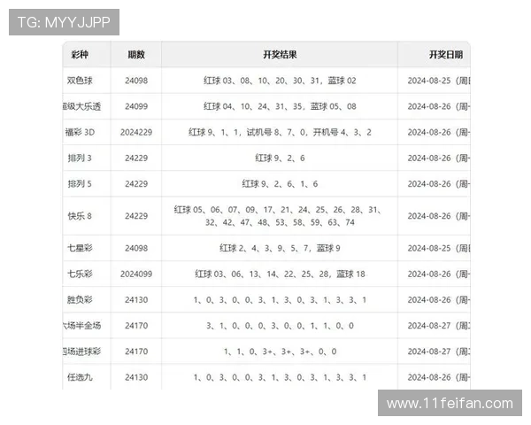 2025年澳门彩今晚开奖信息及分析